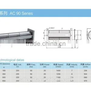 Cross Flow Fan AC 90(durable Motor) thumbnail-1