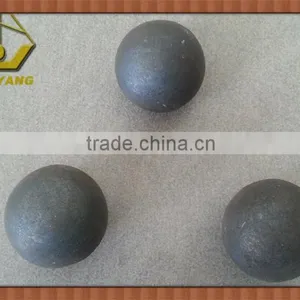 the 60mm Forged Balls Used in Copper Mine thumbnail-1