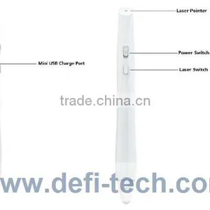 Interactive Projection Interactive Whiteboard,virtual Whiteboard Interactive Whiteboard thumbnail-3