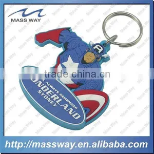 Custom Universal Studios Singapore Fill in Color Soft PVC Key Chain thumbnail-6
