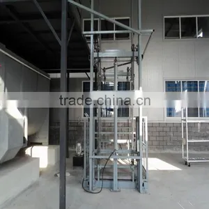 Single Column and Double Column,the Four Pillars GUIDE Hydraulic Lifting Platform thumbnail-4