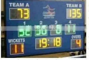 2016 Outdoor Football Scoreboard of New Products thumbnail-2