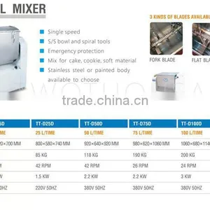 150 Liters/Time Horizontal Dough Mixer 3 Kinds Of Blades For Choose From Twothousand thumbnail-2