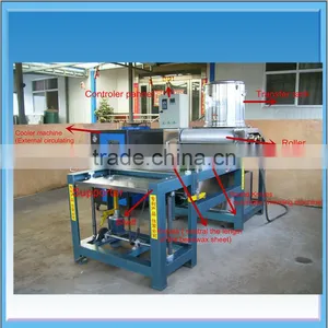 2016 Hot Selling Beeswax Comb Foundation Machine thumbnail-2