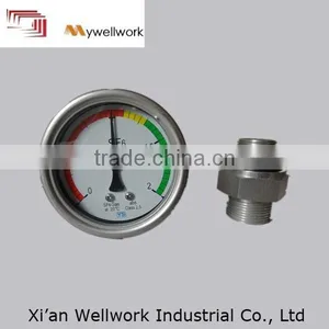 Monitoring Instruments for Pressure and SF6 Gas Density thumbnail-1
