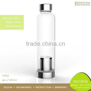 Design New Innovations Ti-Borosilicate Glass Water Bottle Filter thumbnail-5