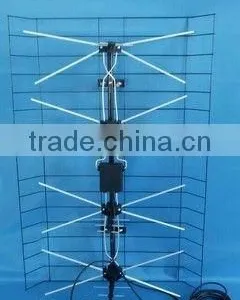 UHF 430-470MHz Detachable 433mhz Yagi Antenna thumbnail-6
