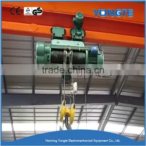 2016 Special Design For Limit Space 0.5t Electric Chain Hoist With Low Headroom thumbnail-6