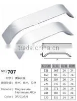 Popular Handle 2016 thumbnail-4