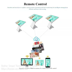 Interactive Touch Screen Display Floor Standing Kiosk 32'' 43'' 49