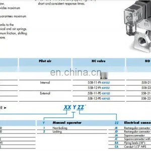 MAC Solenoid Valve 55B-12-PI-611JA thumbnail-5