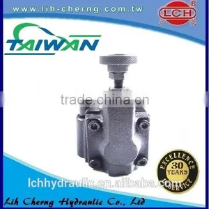 China Supplier DG Series Remote Control Relief Valves thumbnail-6