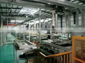 Ningbo Surehe Science And Technology Co., Ltd. company overview - view 2 thumbnail
