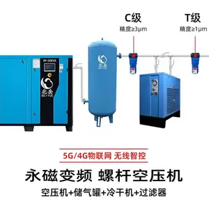 BY37KWScrew Air Compressor.First Level Energy Efficiency.Intelligent Frequency Conversion.Intelligent Control. thumbnail-2
