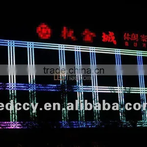 Bestsellers P20 Light Bar LED Panel Screen thumbnail-1