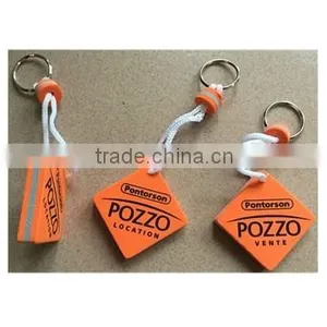 Eva Keychains Printed Your Logo Best Gifts and Premiums for Sales Promotion thumbnail-1