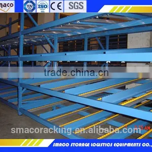 Multipurpose Roller Slides Pipe Flow Through Racking thumbnail-6