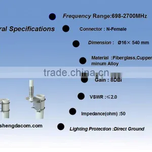 Omnidirectional Wimax Base Antenna Outdoor, 2.3g Wimax Antenna thumbnail-4
