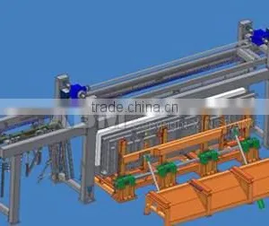 AAC Block Making Plant Cutting Machine thumbnail-1