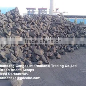 Carbon Anode Scrap / Anode Block / Foundry Coke thumbnail-5