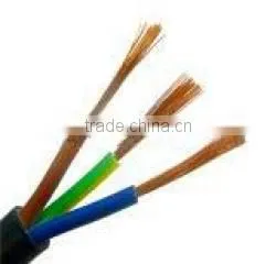 Flexible Electric Wire Cable,House Wire thumbnail-1