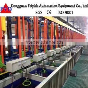Feiyide Automatic Rack Plating Production Line for Faucets Electroplating thumbnail-3