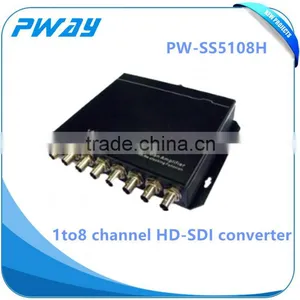 Hot Sell Fiber Optic to Coaxial Converter thumbnail-1