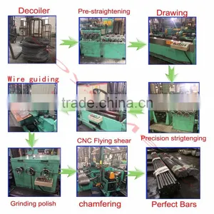 LMS Metal Sheet Variable Fixed Angle Corner Notching Corner Cutting Machine thumbnail-2