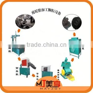 2015 New Arrival Scrap Tire Processing Production Line /tire Sidewall Cutting Machine(Wechat:008613816026154) thumbnail-1