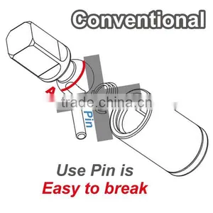 Pinless Hex Ball Impact Universal Joint thumbnail-5