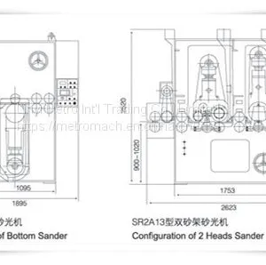 Three Heads Wide Belt Calibrate Sander Machine for Makig Plywood/ Chipboard thumbnail-4