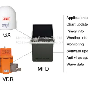 JRC JUE-60GX Inmarsat Global Xpress thumbnail-4