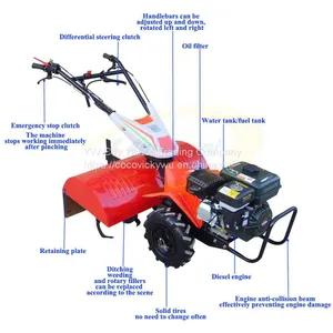 Agricultural Machinery 20 Disc Harrow thumbnail-2