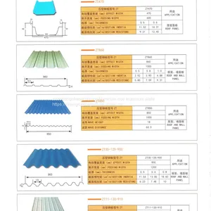 3003 Aluminum Magnesium Manganese Aluminum Coil 1060 Metal Roofing Tile Processing Custom Factory Straight Hair Price Advantage thumbnail-5