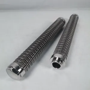 Wire Wound Stainless Steel Sintered Mesh Pleated Filter Candle RT-056 thumbnail-4