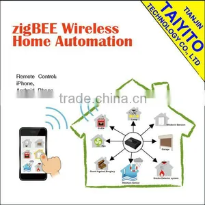2015 TAIYITO R&D Wulian Zigbee Smart Home Automation System or Z Wave Home Automation thumbnail-5