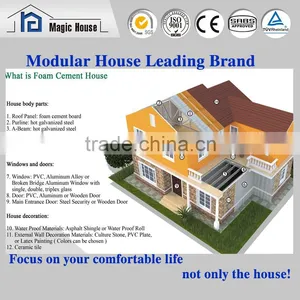 70 Years Flat Roof Family House That u Can Buy Right Now With Level A1 Fireproof thumbnail-5