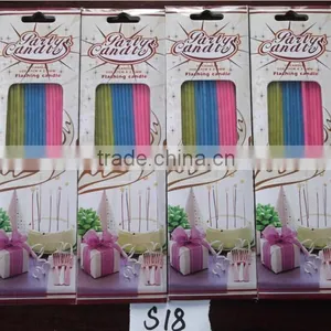 Relighting Candle Feature and Yes Handmade Scented Candles in Bulk thumbnail-3