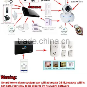 2015 the Newest Saful Android/IOS App Multi-Language Security GSM Wireless Home Security Alarm System With Touch Keypad thumbnail-4