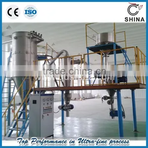 Ultra-fine Air Classifier Air Separator for Chemical Mineral Powder thumbnail-1