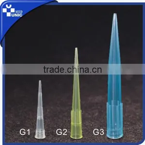 Disposable Pipette Tip For Finland 10ul 200ul 1000ul thumbnail-6