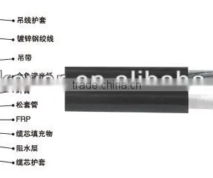 FRP FTTH Drop Optic Fiber Cable and Indoor Fiber Optic Cable thumbnail-1
