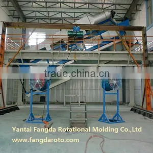 Rocking Oven Machine, Rock and Roll Machine, Oven Rational Molding Machine, Rotomoulding Machine, Rotational Molding Machine thumbnail-1