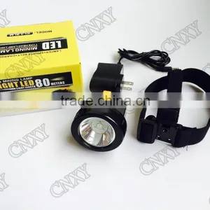 Ip 68 Miner Lamp /explosion-proof LED Miner Lamp thumbnail-2