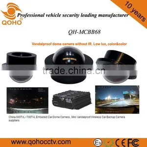 ATW Mini Dome Camera , Portable Vandalproof Inside Camera thumbnail-1