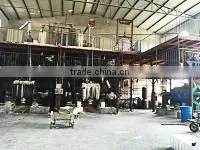 New Product Guar Gum Replacement for Textile Processing With Better Effect thumbnail-5