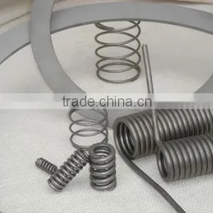 Springs thumbnail-1