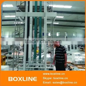 Warehouse Vertical Transfer System thumbnail-1