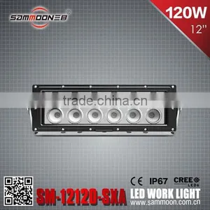 12 Inch 120W LED Work Light thumbnail-2