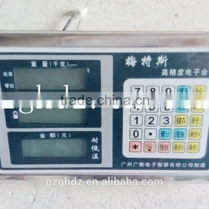 Big Dispaly Electronic Price Indicator Part Factory Manufacturer Price With CE thumbnail-1